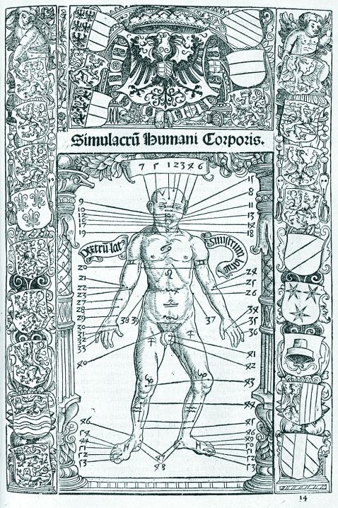 Stöffler, J. - Calendarium (1518).