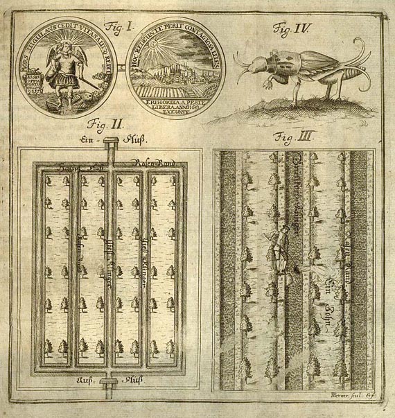 Christian Reichardt - Historische Nachricht. 1745 + Gemischte Schriften. In 1 Bd.