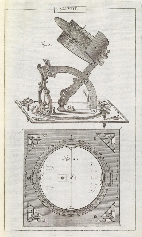 Johann Friedrich Penther - Gnomonica. 1752.