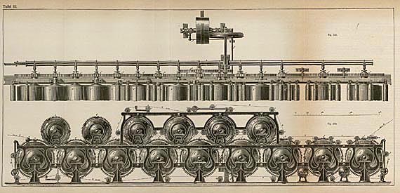 Carl Hofmann - Papier-Fabrikation, 2 Bde. (1891)