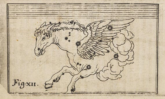 Aegidius Strauch - Astrosognia, synoptice. Sammelbd. mit 6 Werken (1663-68). - Weitere Abbildung