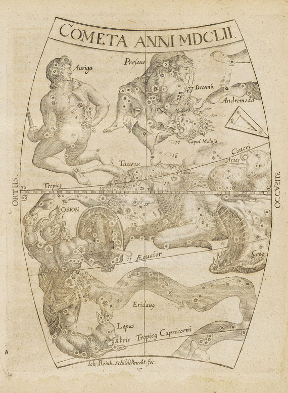 Erhard Weigel - Cosmologia. 1695.