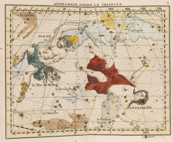 John Flamsteed - Atlas Céleste. 1776.