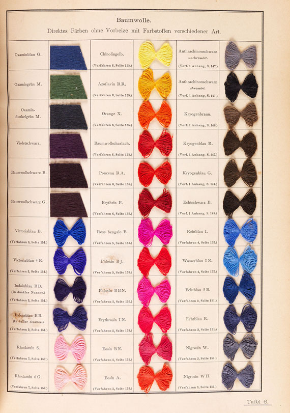   - Die Anilinfarben der Badischen Anlin- und Soda-Fabrik, 1900