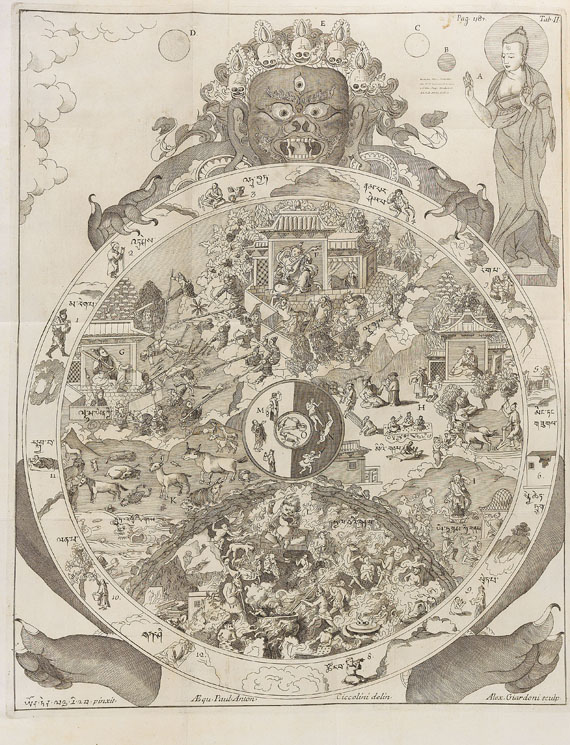 Augustin Giorgi - Alphabetum Tibetanum. 1762 - Weitere Abbildung