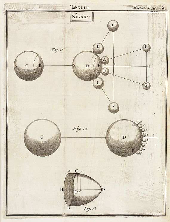 Johann Bernoulli - Opera omnia, 4 Bde. 1742 - Weitere Abbildung