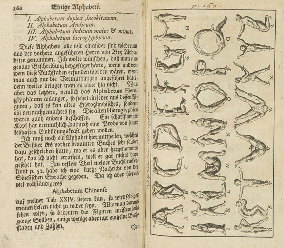 Christian Fr. Gessner - Buchdruckerkunst und Schriftgießerey. 1740. - Weitere Abbildung