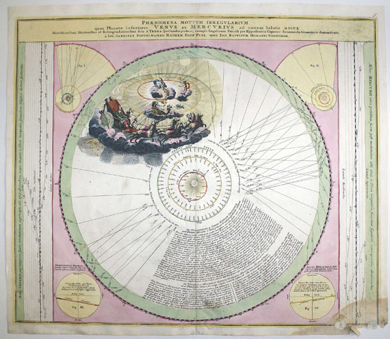  Himmelskarte - 2 Bll.: Tabula Selenographica. Phaenomena motus irregularium ... Venus et Mercurius. - Weitere Abbildung
