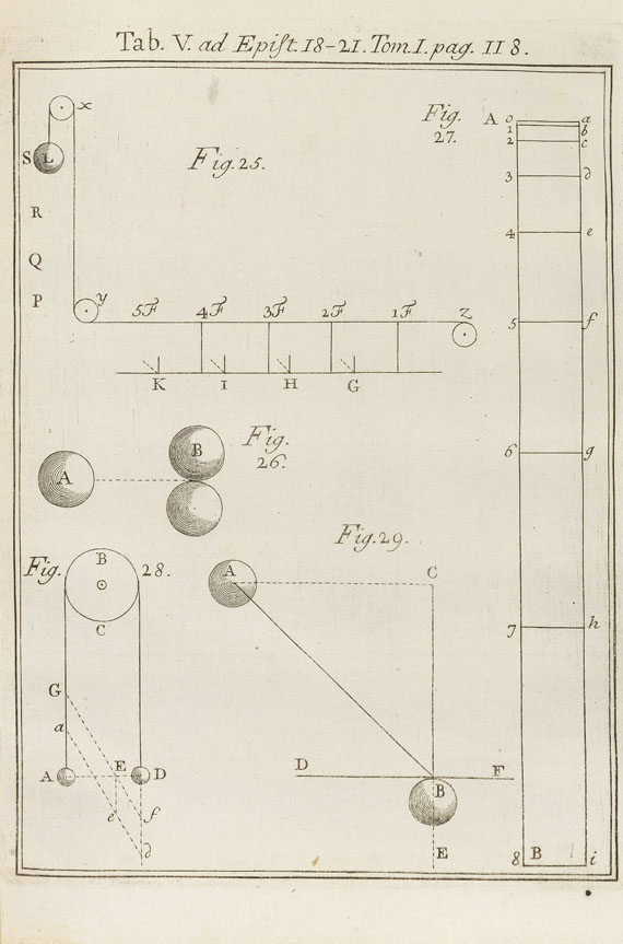 Gottfried Wilhelm Leibniz - Commercium philosophicum et mathematicum. 2 Bde. 1745