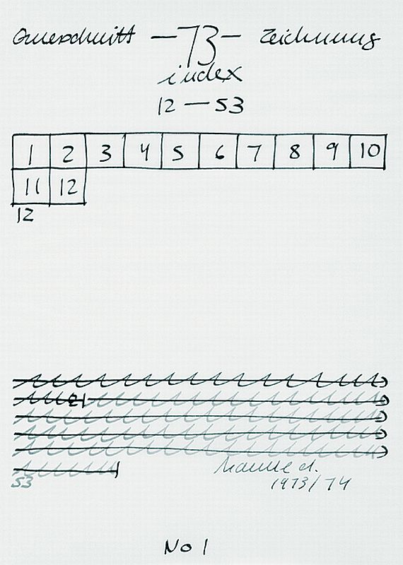 Hanne Darboven - 2 Bll. Querschnitt-73-Index