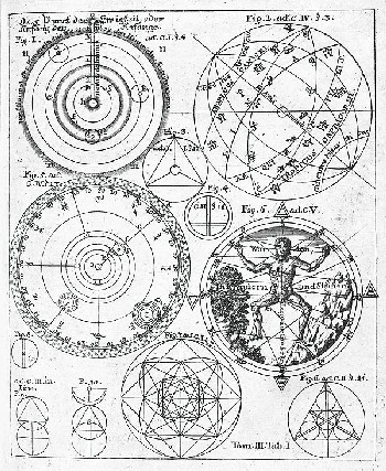 Georg von Welling - Opus mago-cabbalisticum. 1735.