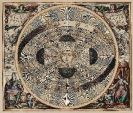 Himmelskarte - Scenographia systematis copernicani.