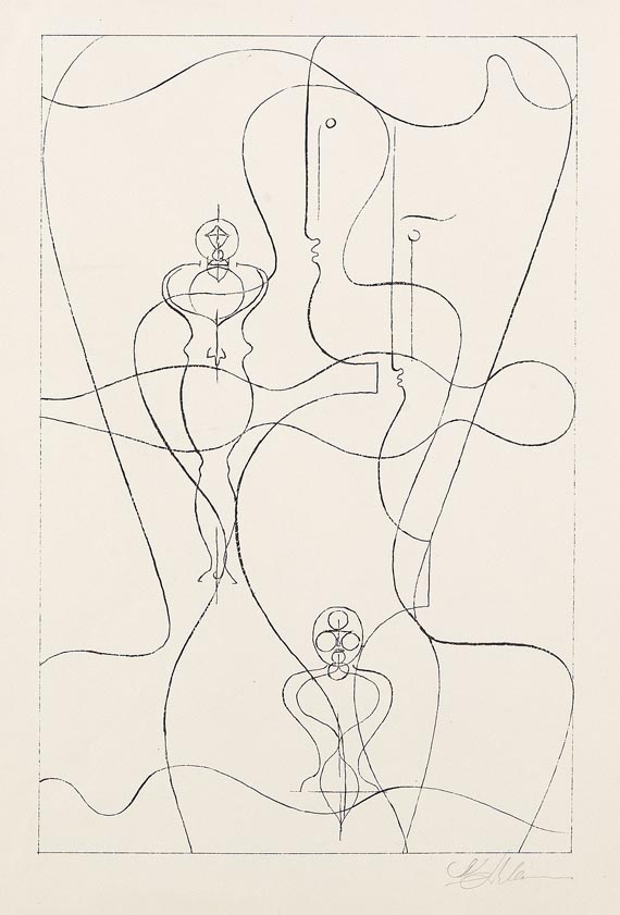 Oskar Schlemmer - Figurenplan