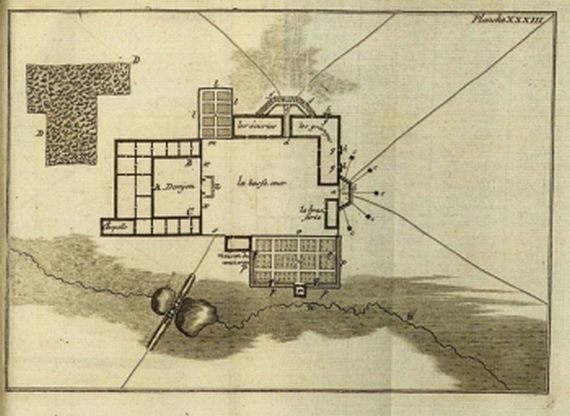 G. W. von Gaudi - Instruction adressée. 1768.