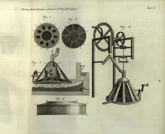 S. Fr. Hermbstädt - Branntwein. 1841