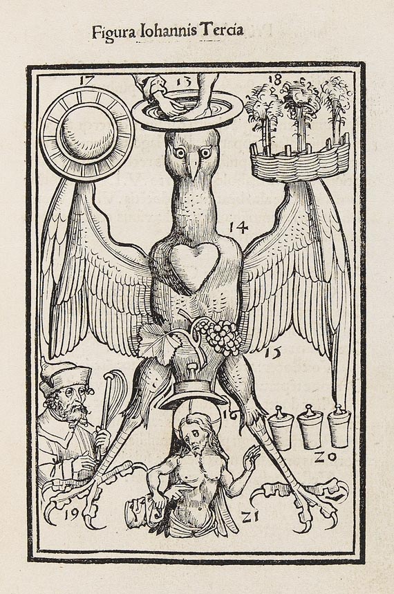 Petrus von Rosenheim - Ars memorandi. 1502