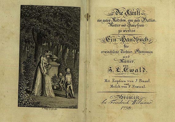Johann Ludwig Ewald - Die Kunst, ein gutes Mädchen zu werden. 1798