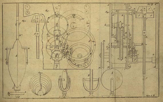 Johann Gottlieb Geissler - Der Uhrmacher. 1795.