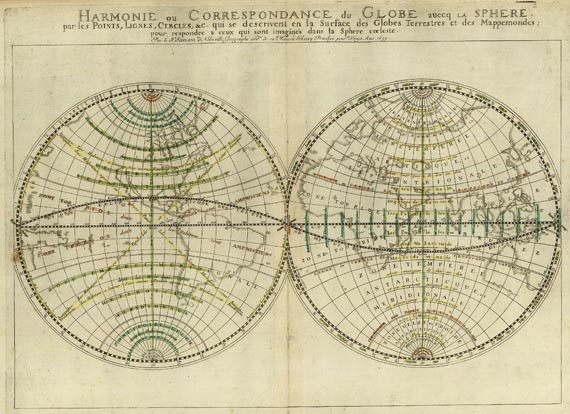 Weltkarte - Harmonie ou Correspondance du Globe avecq la Sphere.