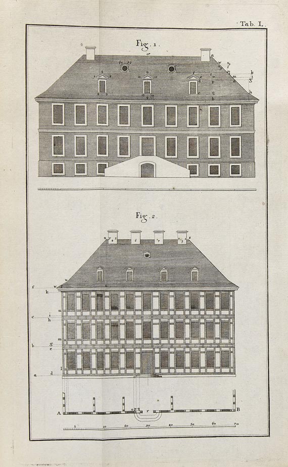 Johann Friedrich Penther - Anleitung zu Bürgerlichen Baukunst, 4 Bde. 1744.