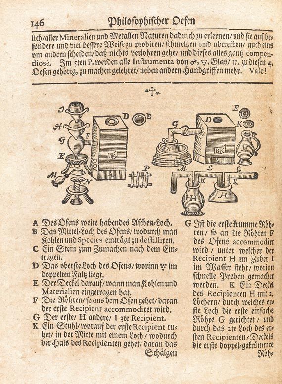 Johann Rudolf Glauber - Glauberus concentratus. 1715.