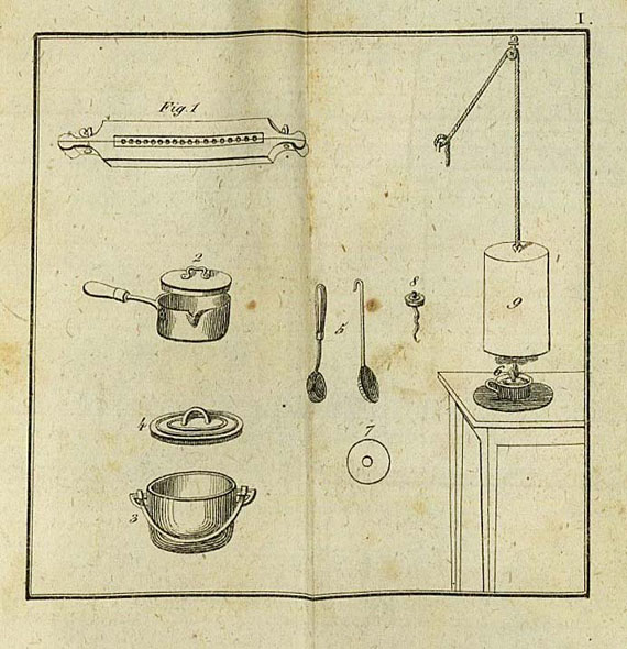 R.L. Bregeaut - Vollständiges Handbuch für Lithographen,1829.