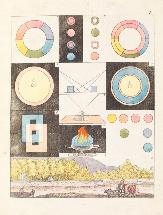 Johann Wolfgang von Goethe - Farbenlehre, 5 Bde., 1812. - Weitere Abbildung