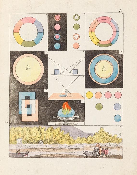 Johann Wolfgang von Goethe - Farbenlehre, 5 Bde., 1812. - Weitere Abbildung