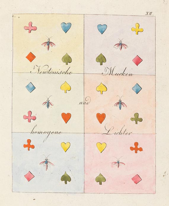 Johann Wolfgang von Goethe - Farbenlehre, 5 Bde., 1812. - Weitere Abbildung