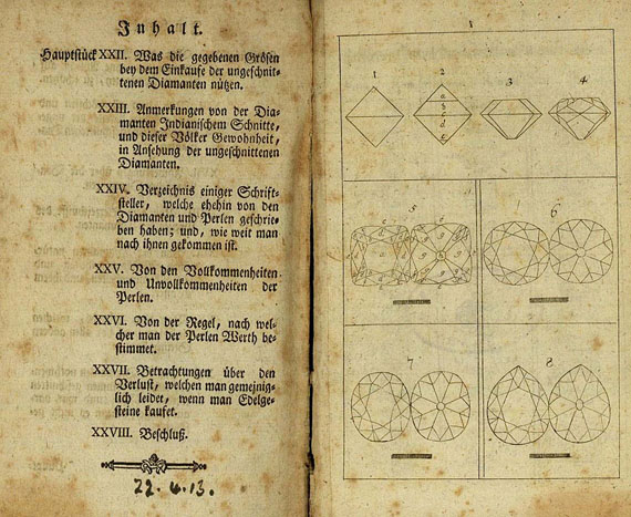 Handwerk - Jeffries, David, Der aufrichtige Jubelirer, 1772.  Nr 40.