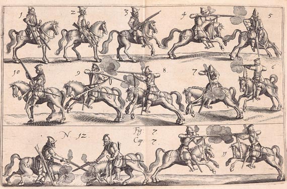 Johann Jacobi von Wallhausen - Militia Gallica. 1617 - Weitere Abbildung