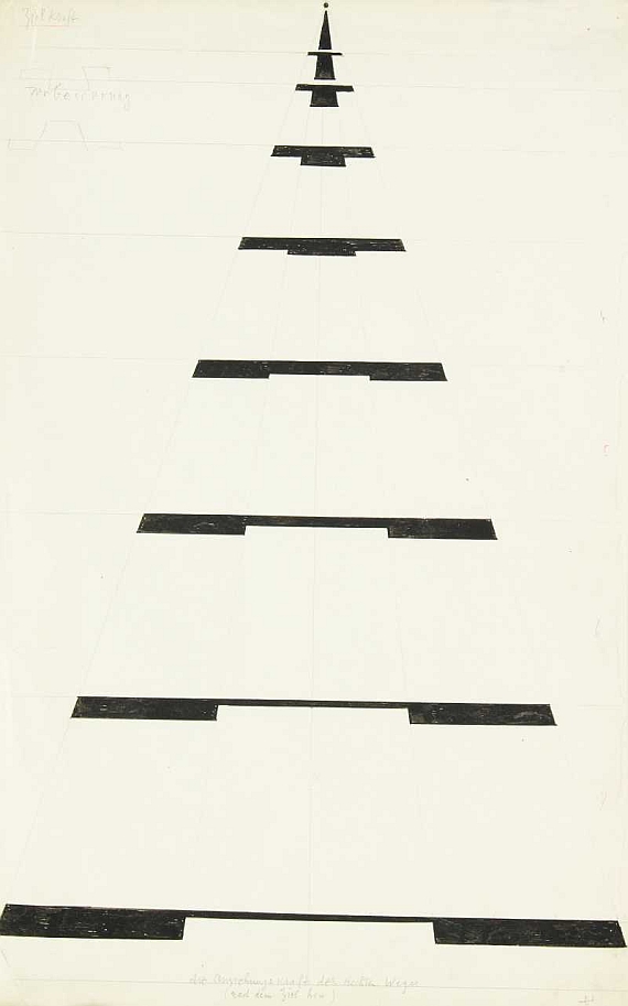 Paul Klee - Die Anziehungskraft des rechten Weges