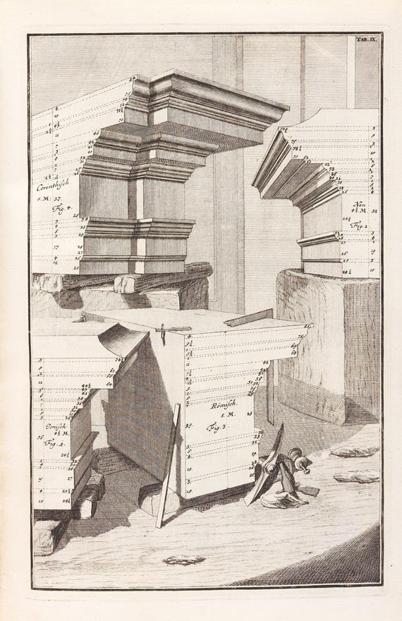 Johann Jacob Schübler - Säulen-Ordnung. Um 1730. - Weitere Abbildung