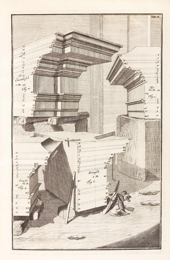 Johann Jacob Schübler - Säulen-Ordnung. Um 1730. - Weitere Abbildung
