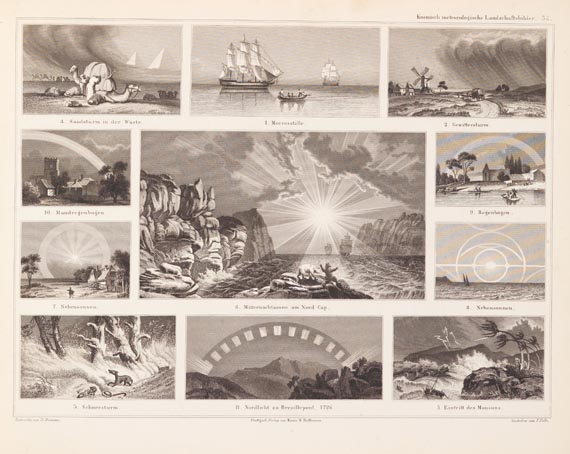Alexander von Humboldt - Bromme, Traugott, Atlas zu Humboldts Kosmos. 1851