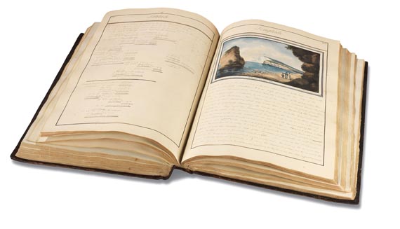  Manuskripte - Thomas Whichcote, A plan of mathematical learning. 1804. - Weitere Abbildung