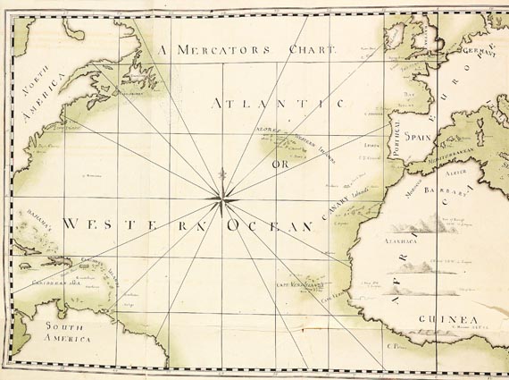 Manuskripte - Thomas Whichcote, A plan of mathematical learning. 1804.