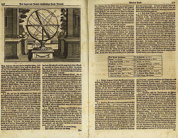 Franz Philipp Florinus - Kluger und rechts-verständiger Hauß-Vatter. 2. Buch. 1702ff.