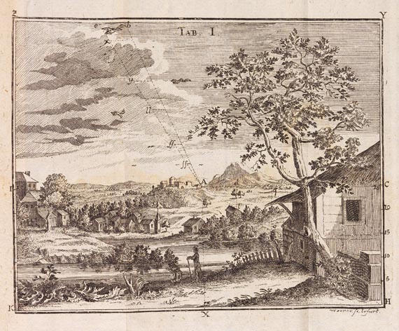   - Zeichenkunst, 3 Werke, 1764