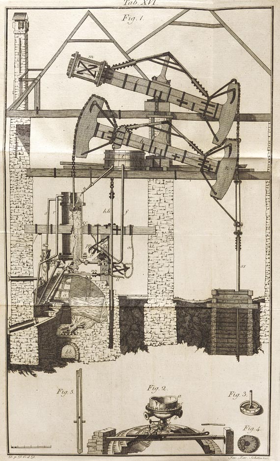 Christoph Traugott Delius - Anleitung zu der Bergbaukunst. 2 Bde. 1806