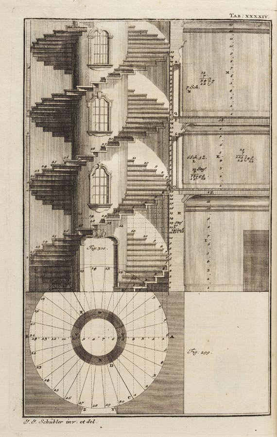 Johann Jacob Schübler - Zimmermanns-Kunst. 1731