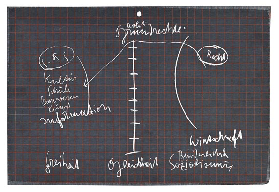 Joseph Beuys - Schiefertafel