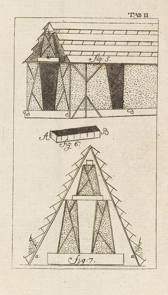 Johann Wilhelm Langsdorff - Salzwerks-Sachen. 1771