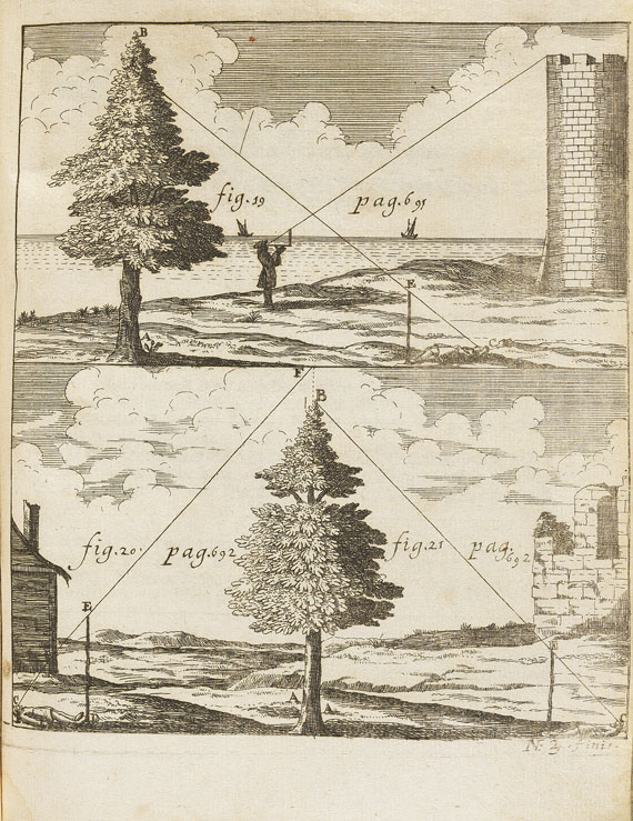 Haus- und Landwirtschaft - Kirsch, F. A., Curiose Künstler. 1710.