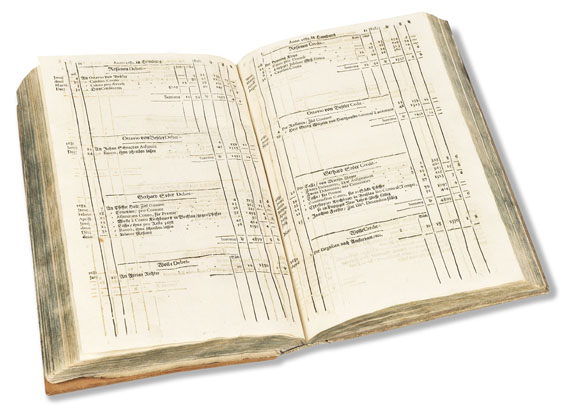   - Neues ... nütz- und dienliches Buchhaltens-Werck. 1682-83. - Weitere Abbildung
