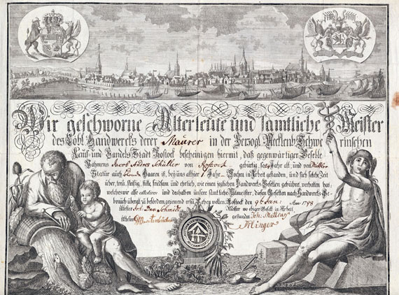  Handwerkskundschaft - 1 Bl. Handwerkskundschaft. Rostock. 1787.