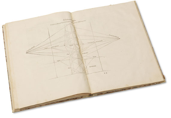 Jean Cousin - Livre de perspective. 1560 - Weitere Abbildung