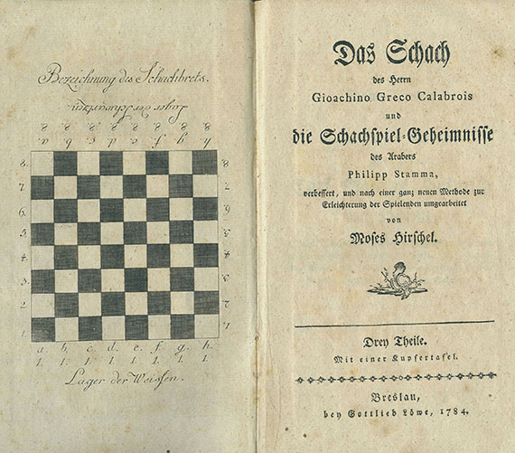   - Hirschel, Das Schach. 1784. Dabei: Bilguer, Handbuch des Schachspiels. 1874.