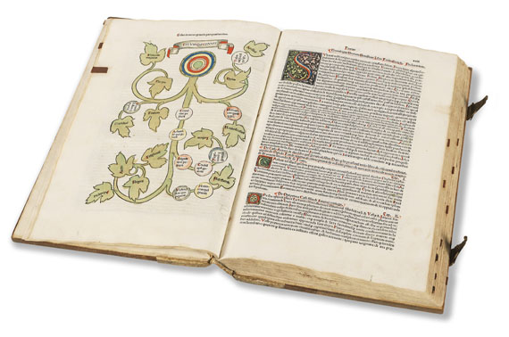 Giovanni Boccaccio - Genealogie. 1497 - Weitere Abbildung