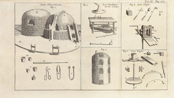 Manufakturen - Halle, J. S., Werkstätte der heutigen Künste 1764